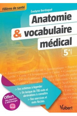 Anatomie & vocabulaire...